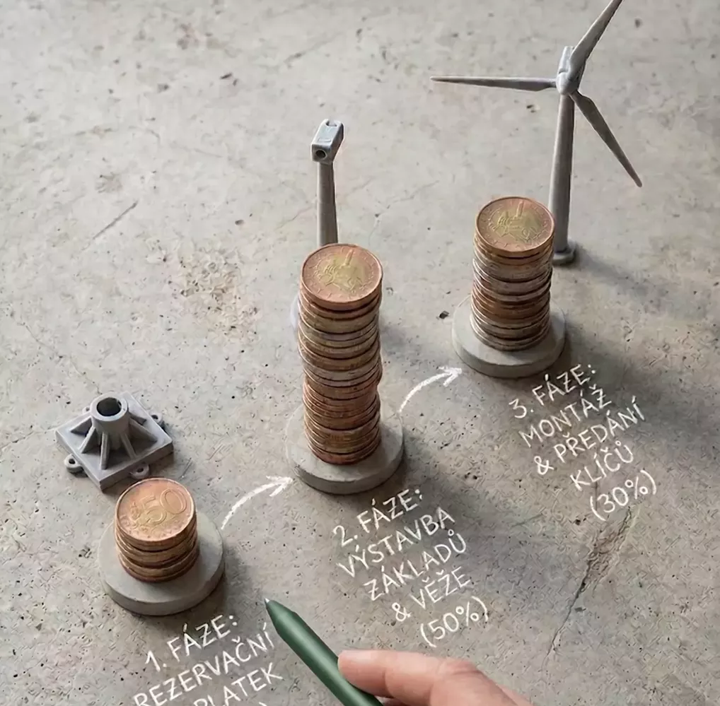 Rozfázované platby za výkon v EnVys elektrárně